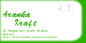 aranka kraft business card
